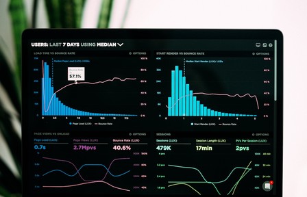 📈 Communicate your results effectively with the best data visualizations