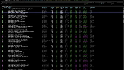 llmfit: How to Choose the Right Local LLM for Your Hardware featured image